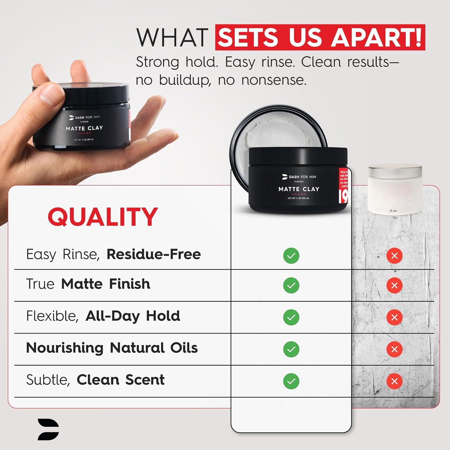 Hair Clay for Men - Matte Finish | Medium Hold, Adds Volume & Texture | Scented, Clean Ingredients, Non -Greasy & Easy to Wash Out | Barber-Grade Men'S Styling Clay I Made in the USA - 4Oz