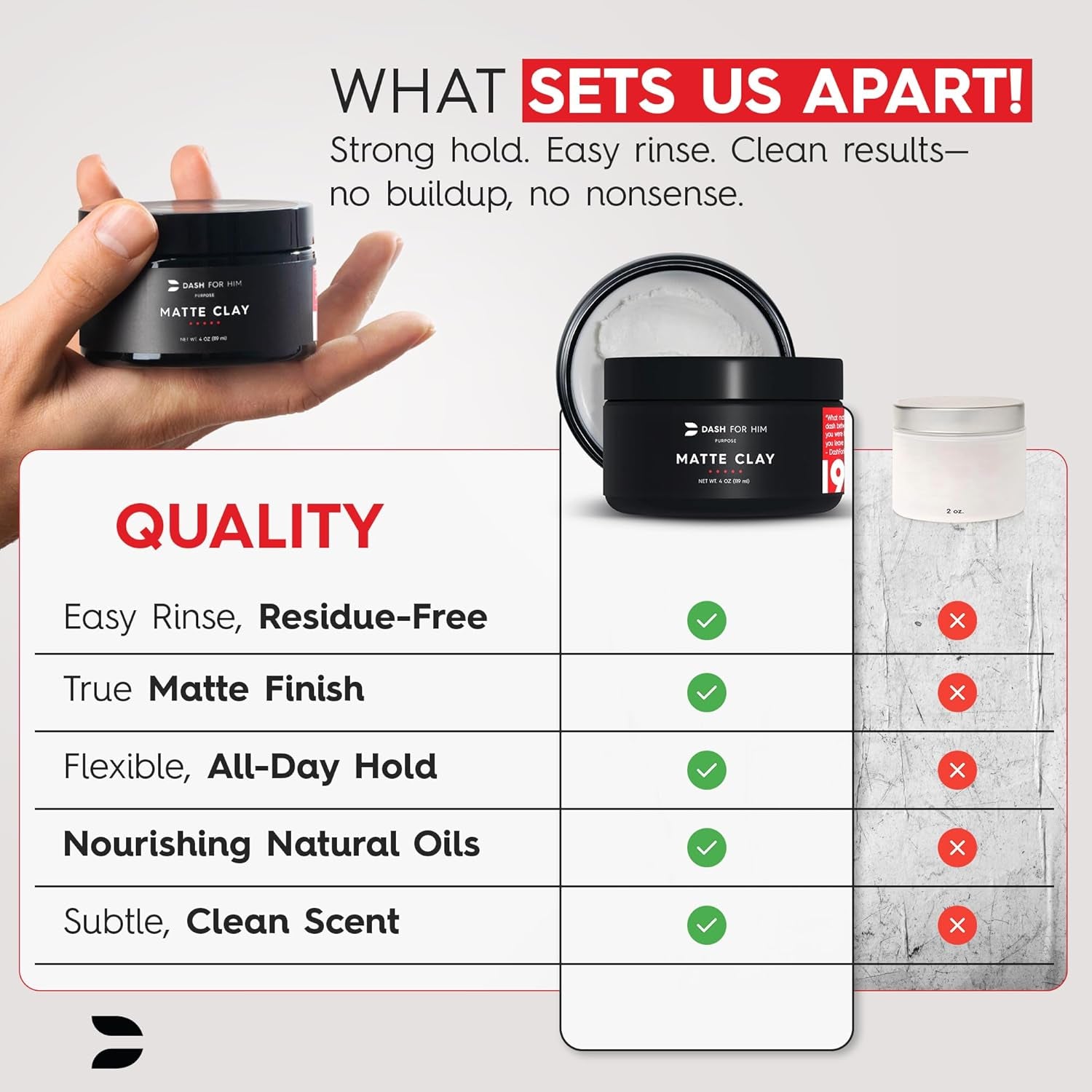 Hair Clay for Men - Matte Finish | Medium Hold, Adds Volume & Texture | Scented, Clean Ingredients, Non -Greasy & Easy to Wash Out | Barber-Grade Men'S Styling Clay I Made in the USA - 4Oz