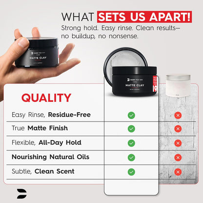 Hair Clay for Men - Matte Finish | Medium Hold, Adds Volume & Texture | Scented, Clean Ingredients, Non -Greasy & Easy to Wash Out | Barber-Grade Men'S Styling Clay I Made in the USA - 4Oz